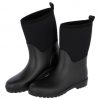 Boots NeoLite